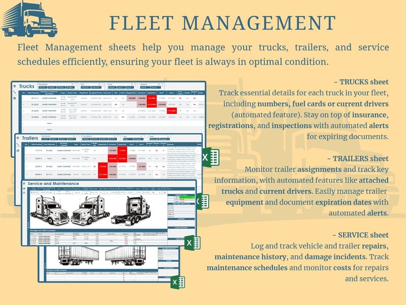 Trucking Operations Management Workbook & Power BI Analytics (Imperial) gallery