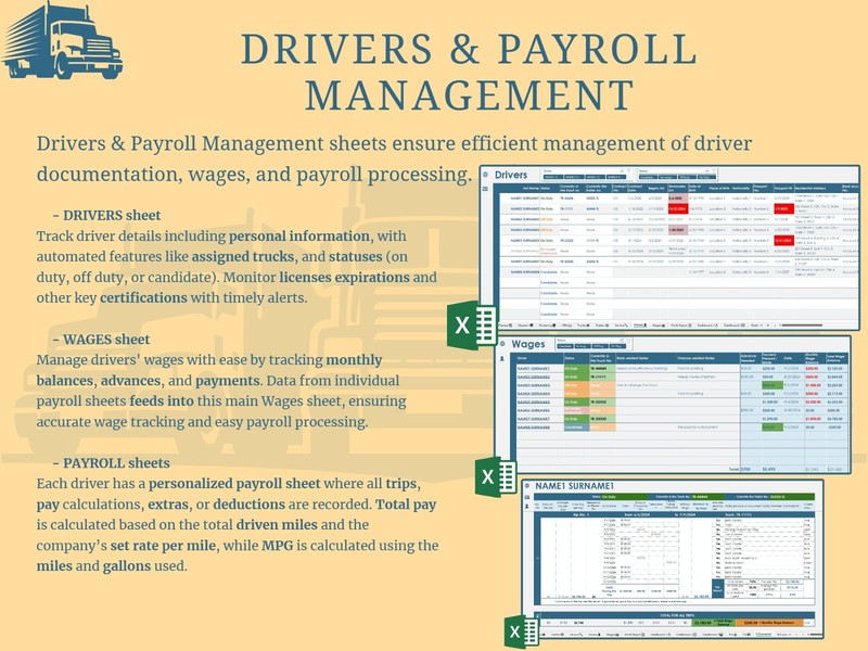 Trucking Operations Management Workbook & Power BI Analytics (Imperial) gallery
