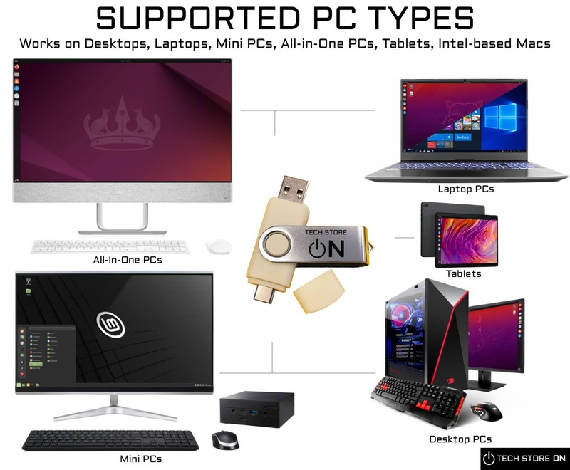 IT Repair USB App Set Antivirus Data Recovery Maintenance Password Reset Drivers gallery