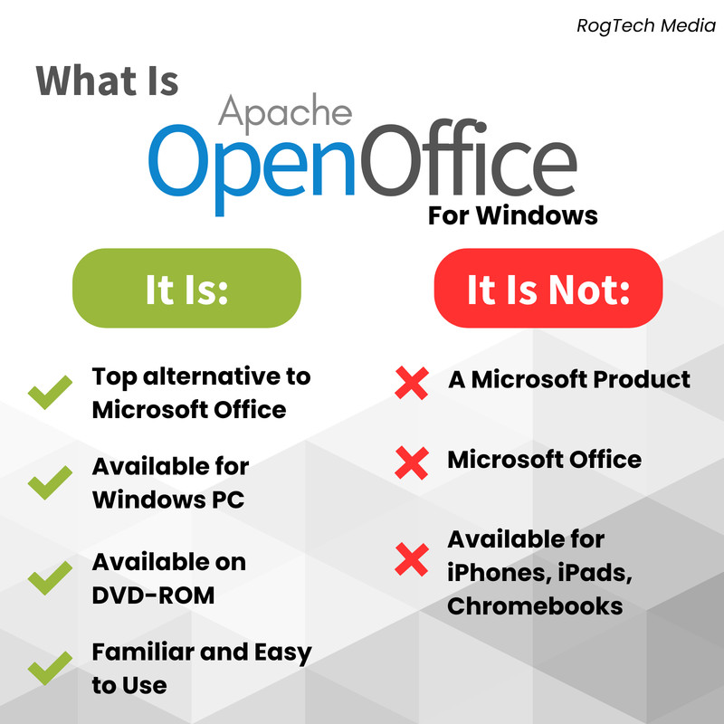 Open Office Suite for Windows - Home Student Business Productivity Software DVD gallery