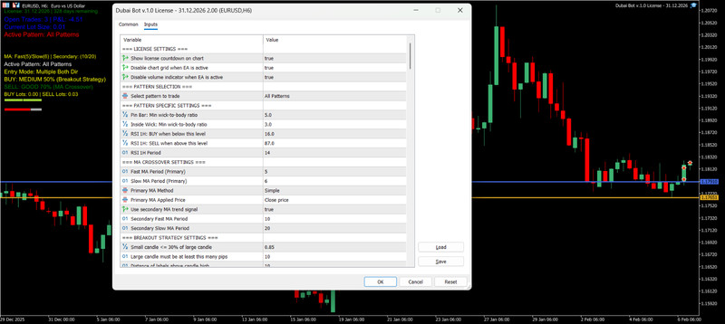 🌐 Dubai Trader EA for MT5 🌐 - 🌐 Unlimited License MT5 🌐
