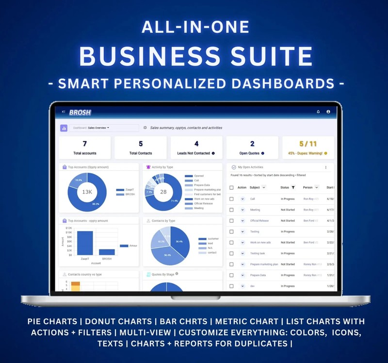 All-In-One Business Suite, marketing automation, E-Sign, Mass email+whatsup gallery