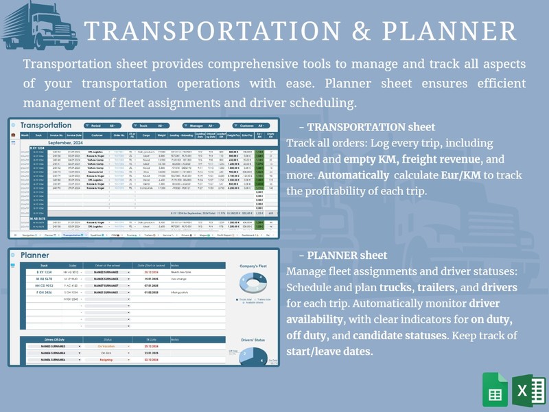 All-in-One Transport Operations Management Google/Excel Spreadsheet (Metric) gallery