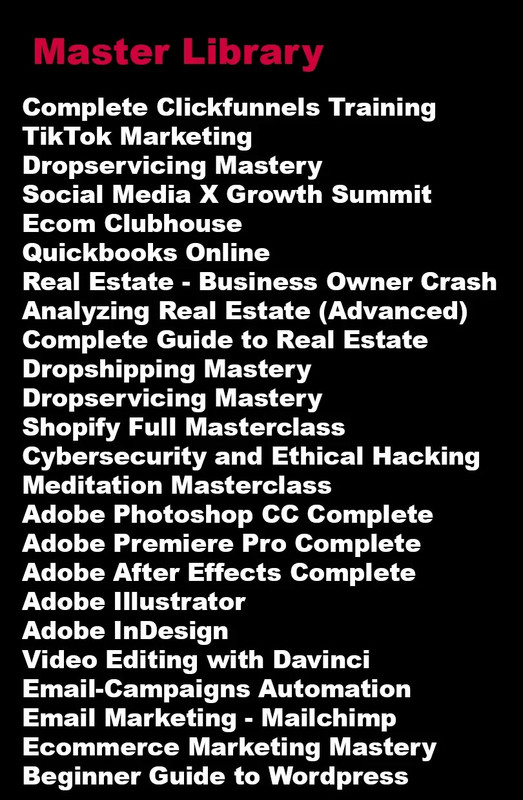 PLR Digital Products Bundle, Courses, Resell Rights, Templates gallery