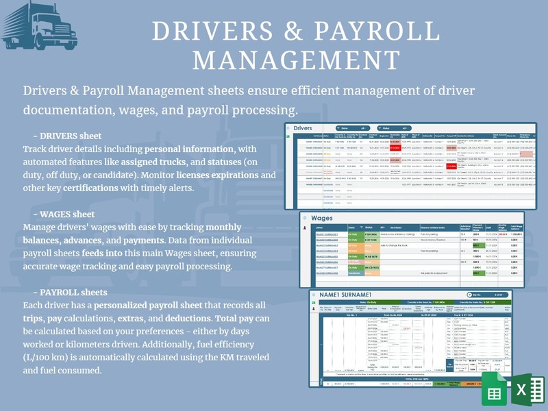 All-in-One Transport Operations Management Google/Excel Spreadsheet (Metric) gallery