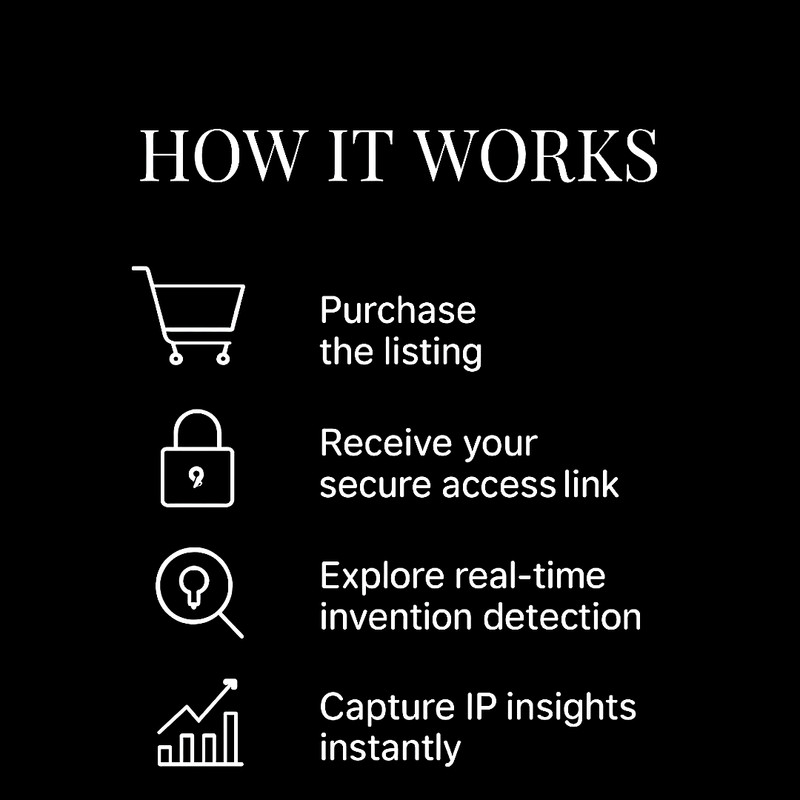 Invention Radar | Patent Search AI | Research Scanner (Lifetime Access) gallery