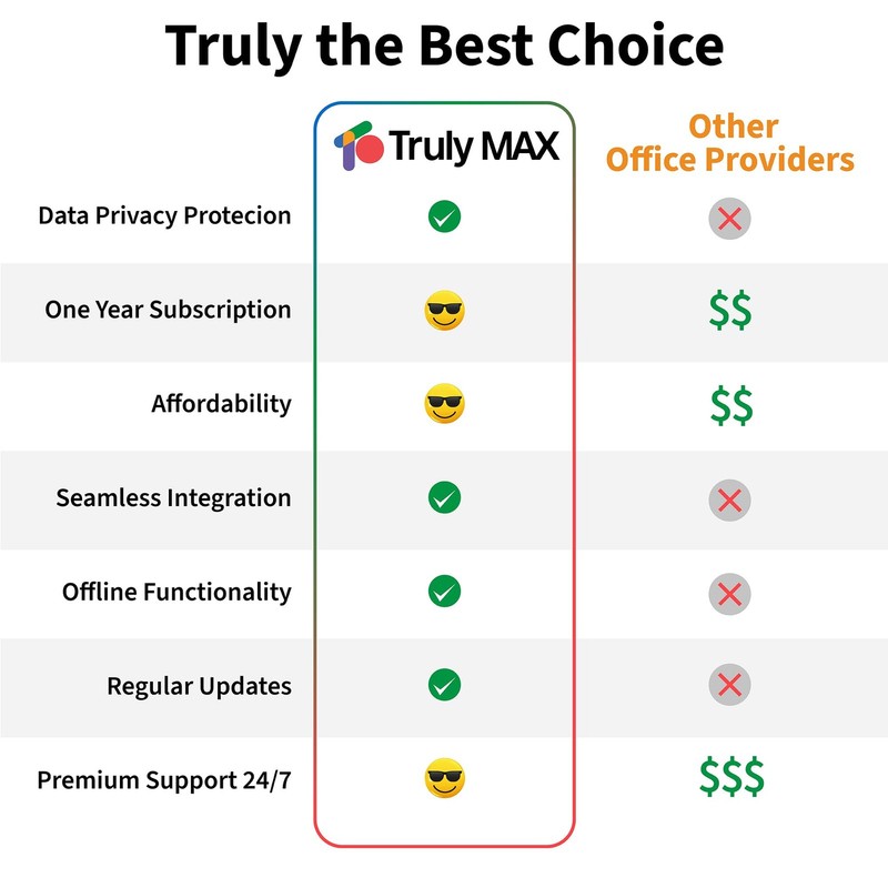 TrulyOffice Truly Max Personal License for Mac | 1-year Subscription | 3 in... gallery