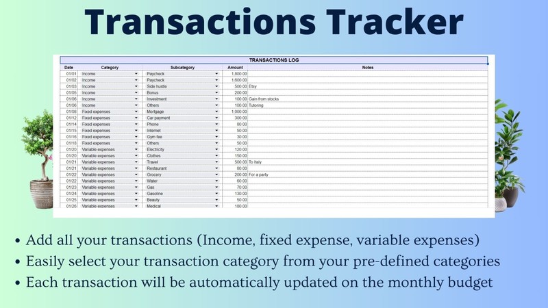 Daily Weekly Monthly Budget Template for MS Excel - Dynamic Calculation gallery