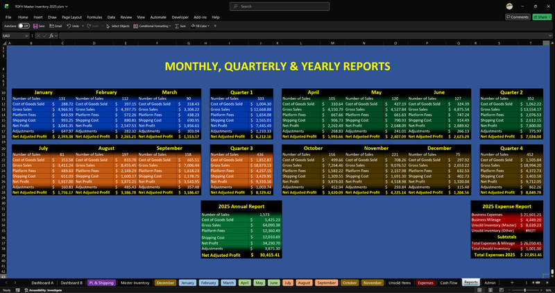 Reseller Inventory & Sales Tracking System Excel Workbook No Subscription (Pre) gallery