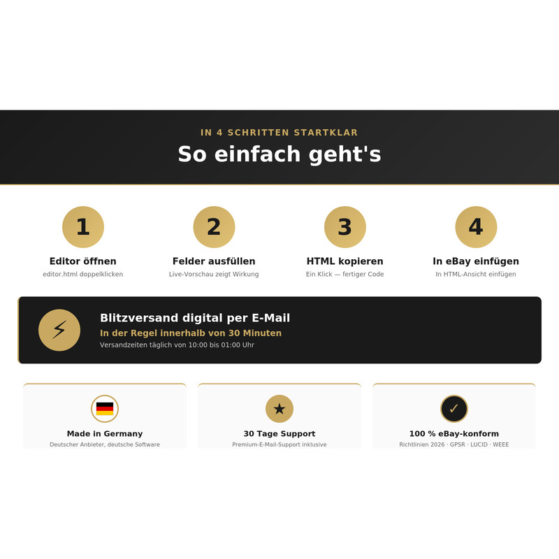 eBay Template Premium 2026 Browser Editor Live Preview 18 Modules HTML Responsive gallery