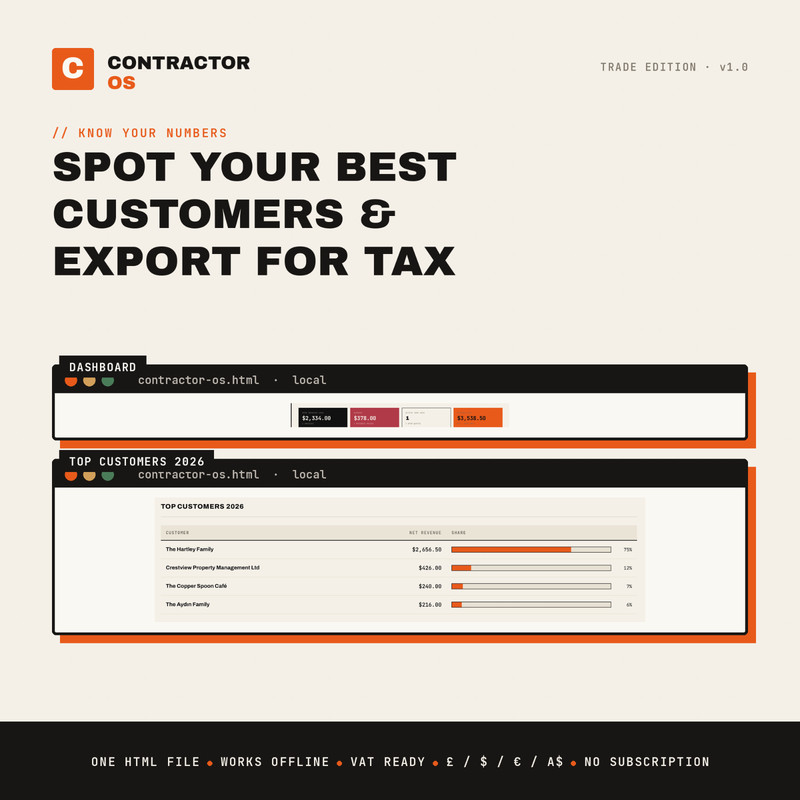 Contractor OS Pro | All-in-One Contractor Software | Estimates, Invoice gallery