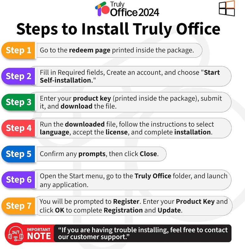 2024 Lifetime License for 5 Users: All-in-One Suite with Cloud & Office Access gallery