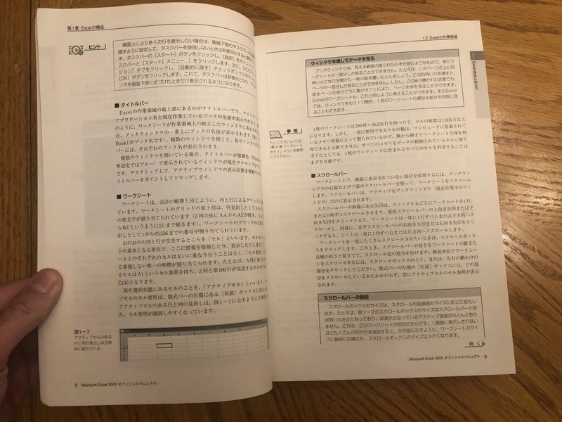 Microsoft Excel 2000 Training Book, Japanese Or Chinese By Mark Dodge gallery
