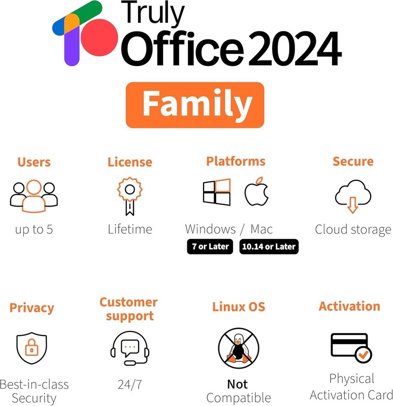 Lifetime 2024 Software for Families: Access Words, Slides, Sheets & Cloud Easily gallery