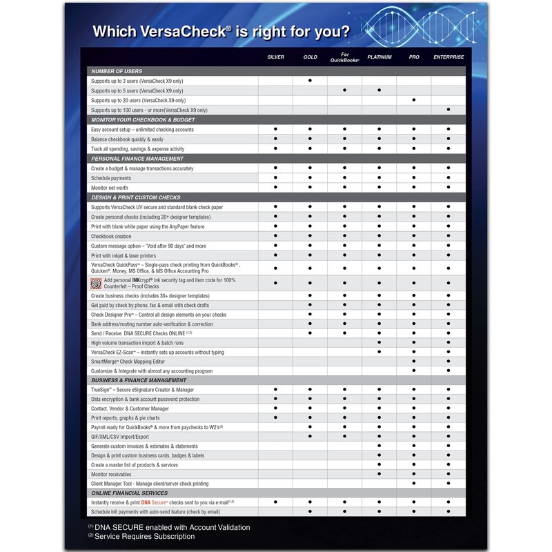 VersaCheck X1 2024 for QuickBooks - Finance and Check Creation Software gallery
