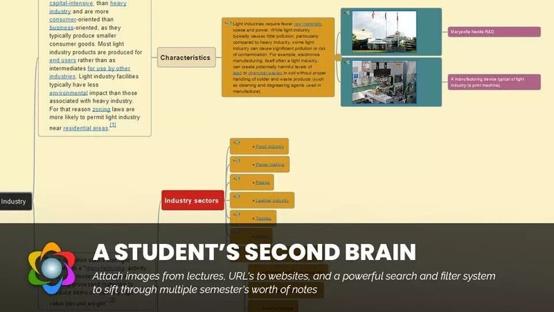 Freeplane Mind Mapping Knowledge & Project Management Software for Windows on CD gallery