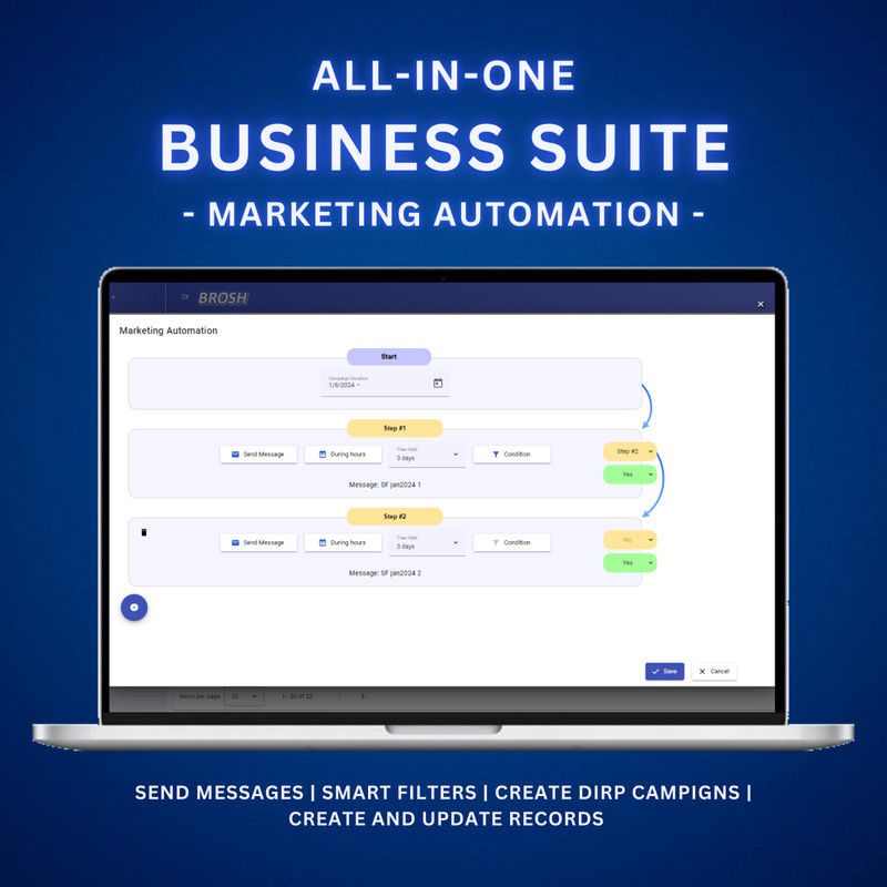 All-In-One Business Suite, marketing automation, E-Sign, Mass email+whatsup gallery