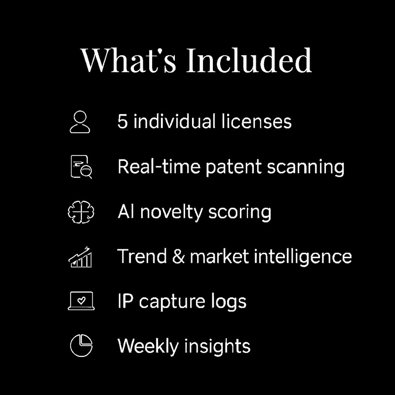 Invention Radar | Team Access (5 Seats) | Patent Search AI | Research Scanner gallery