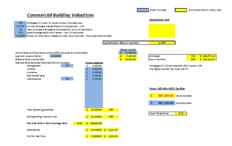 Commercial Building Appraisal Software - MS Excel gallery