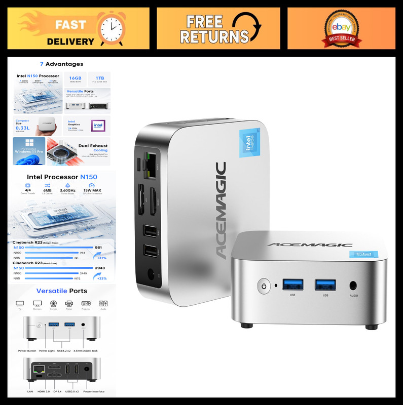 Mini PC Computer 16GB RAM 1TB SSD, Dual 4K Support, WiFi, Bluetooth, Small Deskt