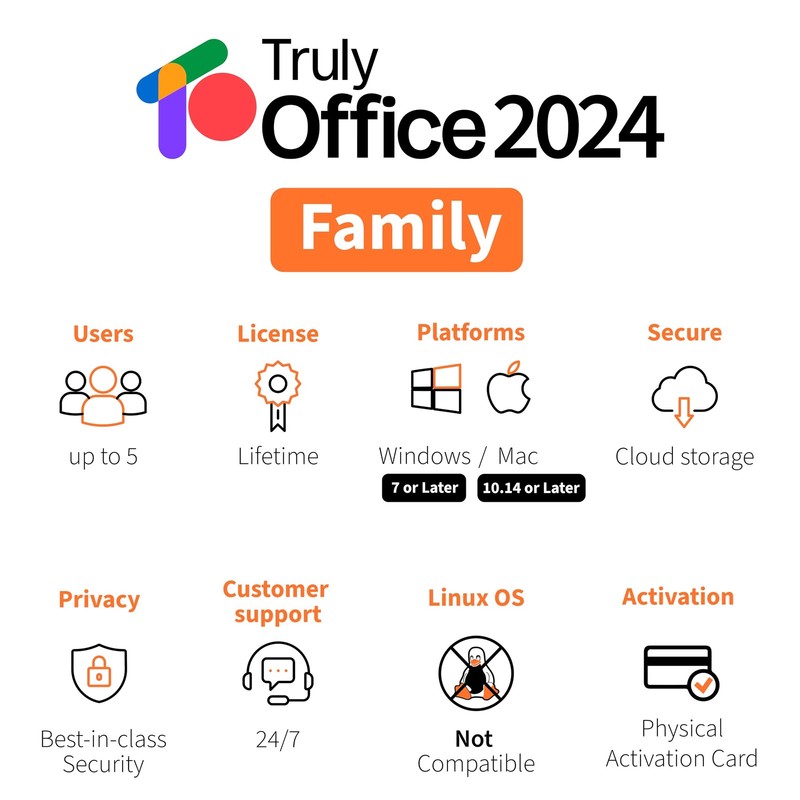 2024 Family Lifetime License Windows 4 1 All Access Suite Words Sheets Slides gallery