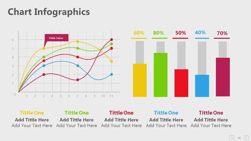 Infographics Kit Bundle | 5000+ PowerPoint Slides | 10000+ Icons | Editable PPT gallery