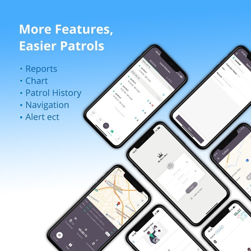 JWMGKJ Wepatrol Guard Tour APP, Cell Phone Patrols, One Year Permission gallery