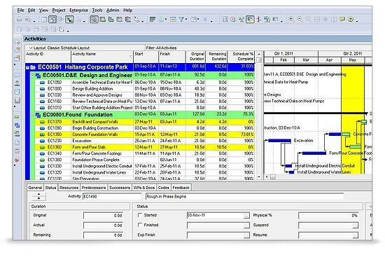 Primavera P6 PPM Pro v19 + 1,000 GB Database + FREE 60 Days Technical Support gallery