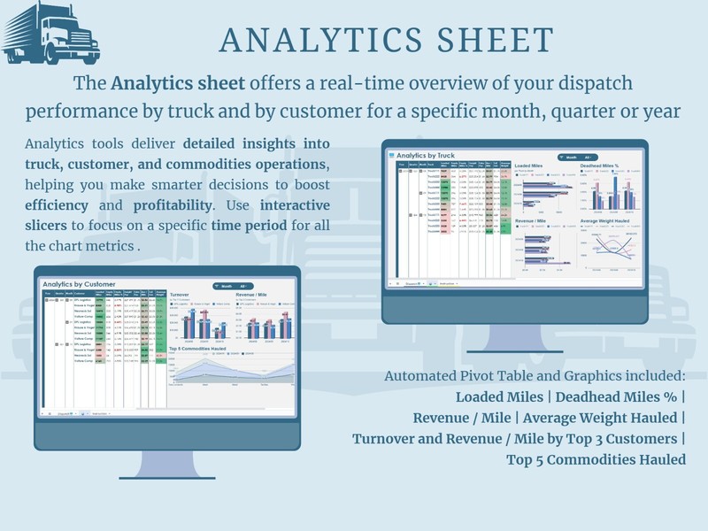 Dispatch Google Sheet for Dispatchers, Trucking Companies gallery