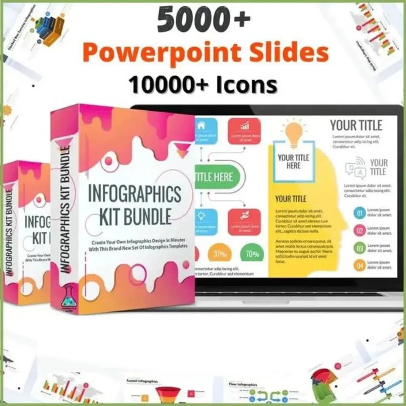 Infographics Kit Bundle | 5000+ PowerPoint Slides | 10000+ Icons | Editable PPT gallery