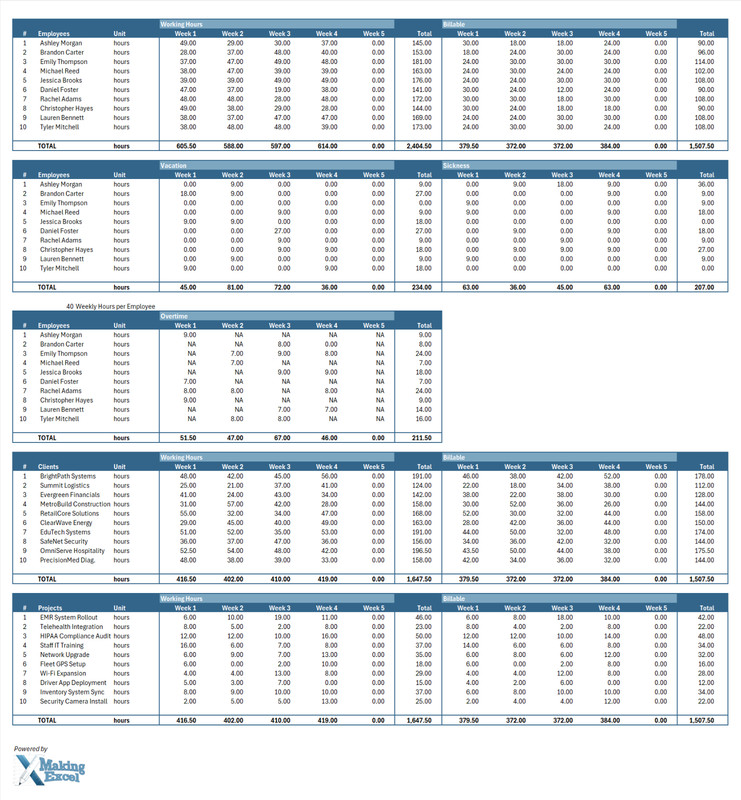 All-In-One Monthly Employee Timecard: Tracking, Billing & Executive Reporting gallery