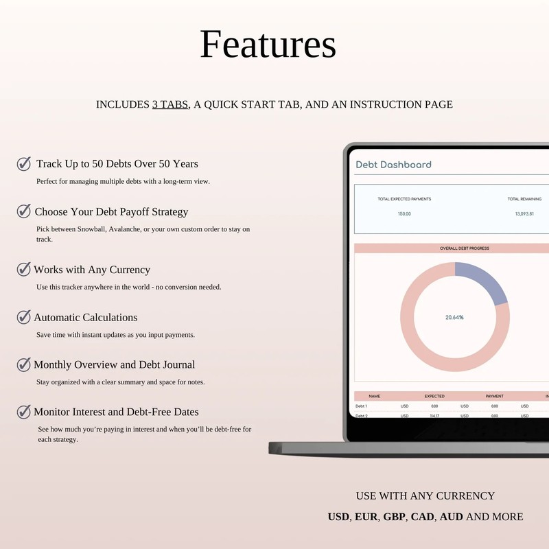 Debt Payoff Tracker Dashboard Template in Excel & Google Sheets gallery