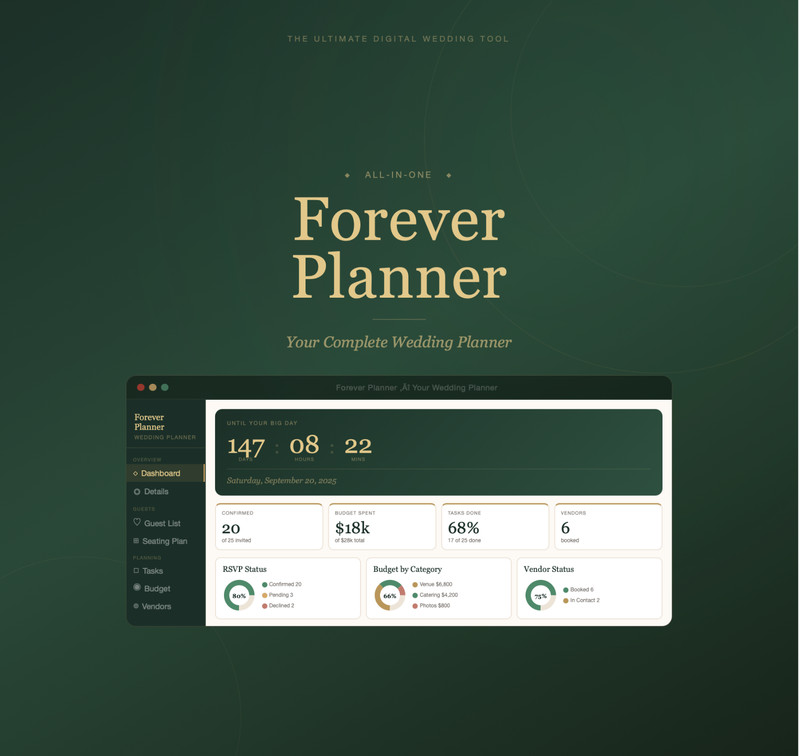 Digital Wedding Planner | Wedding Planning Tool with Countdown, Budget, Guests, gallery