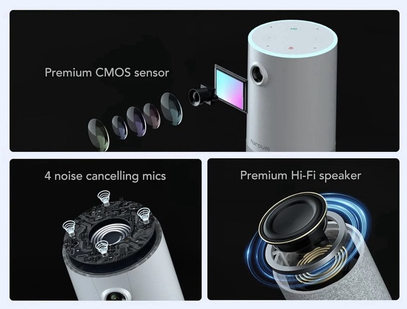 NEW!! Nuroum C10 1080P Conference Webcam with Microphone Speaker, AI Noise Free gallery
