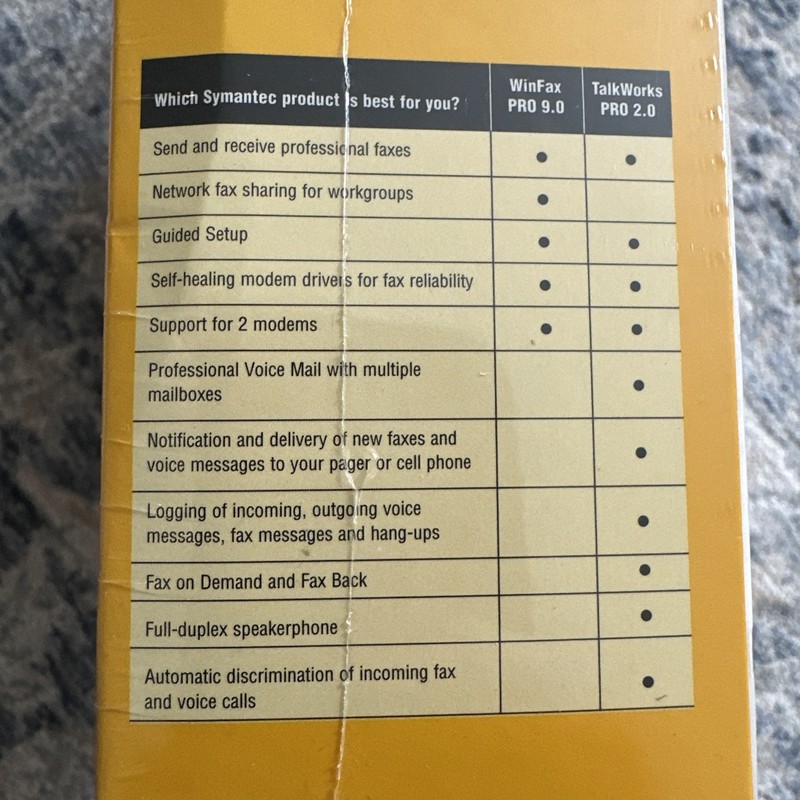 Symantec WinFax Pro Version 9.0 BRAND NEW FACTORY SEALED vintage Windows PC gallery