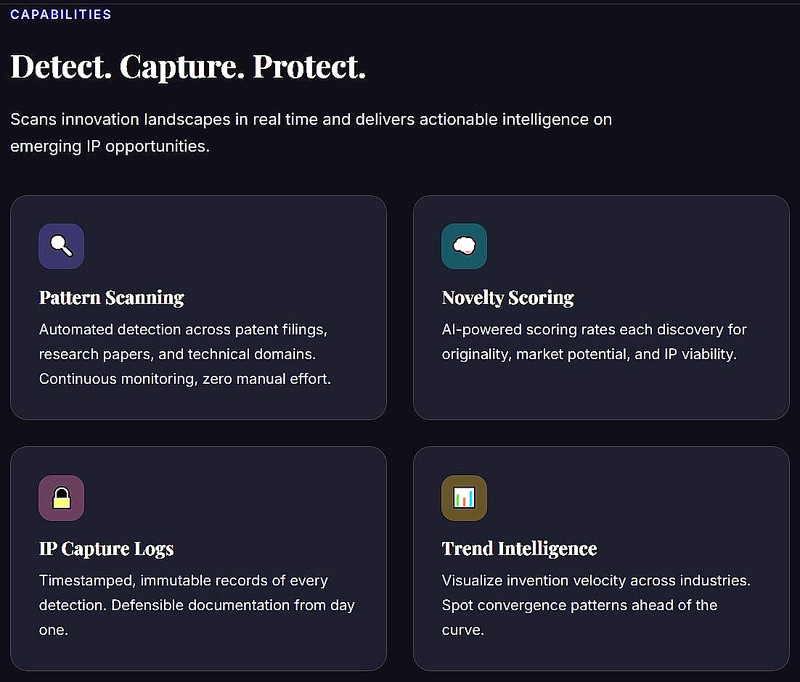 Invention Radar | Patent Search AI | Real‑Time Research Scanner (Monthly Access) gallery