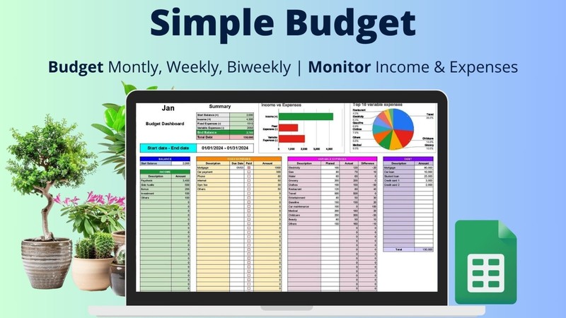 Monthly & Annual Finance | Tracker MS Excel Budget Template