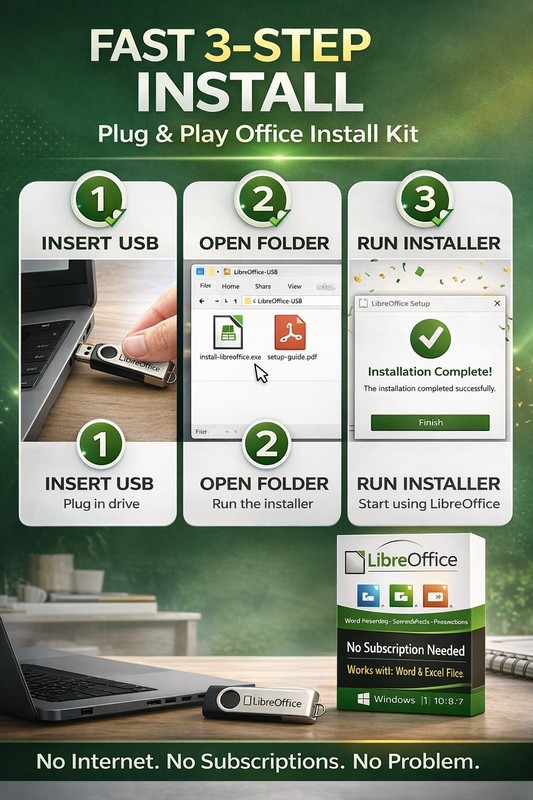 LibreOffice USB No Subscription Office Suite Word Excel PowerPoint Alt | Easy gallery