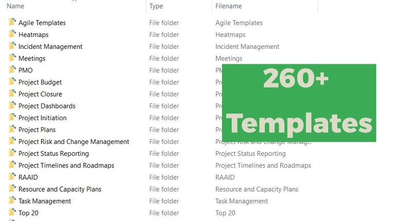 260 Project Management Manager Templates, Agile, Incident, PMO, Budget, Plan