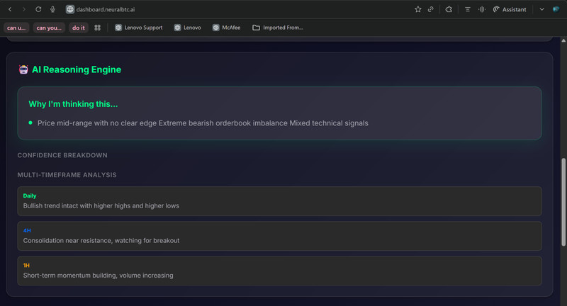 NeuralBTC Real-time Institutional-grade AI Advanced Market Intelligence Bot MT5 gallery