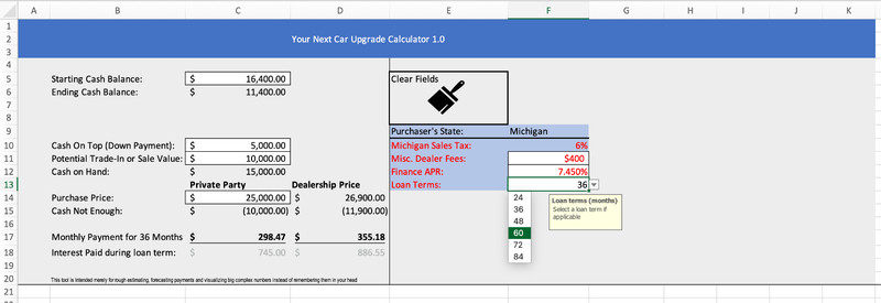 Car Monthly Payment Calculator Eхcel Template with Macros + State specific Taxes