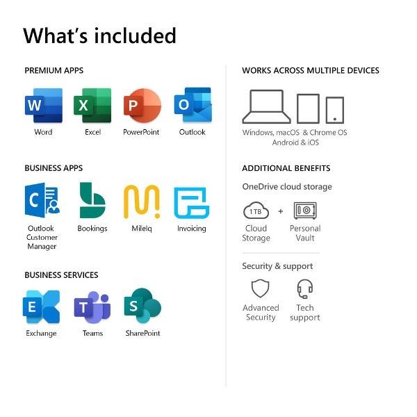 Microsoft 365 Business Standard 1 User/12Month Subscription KLQ-00659 Brand New gallery