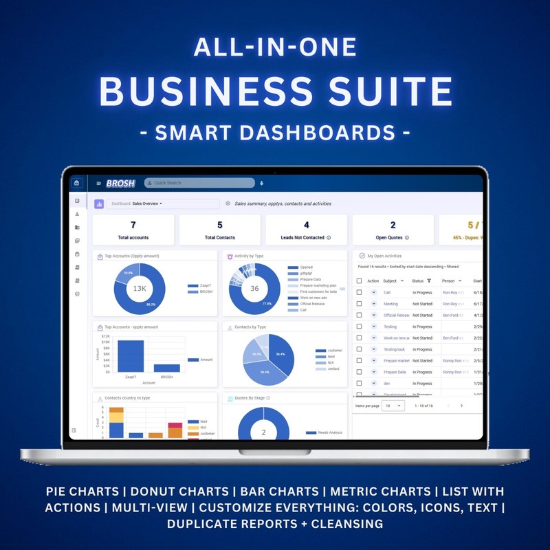 BROSH CRM - the #1 unified sales and marketing automation platform for SMB! gallery