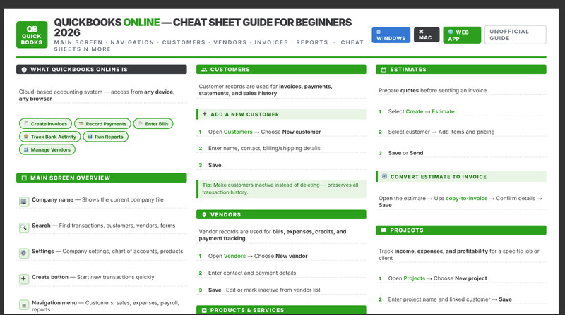 Quickbooks Online Cheat Sheet PC & Mac Guide for Beginners 2026 Laminated Print