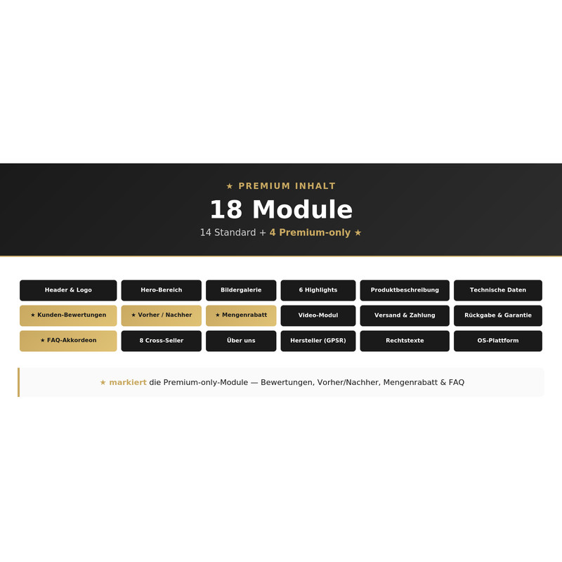 eBay Template Premium 2026 Browser Editor Live Preview 18 Modules HTML Responsive gallery