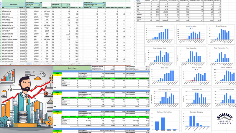 Business Inventory Sales Tracker Performance Insights Google Sheets Template gallery