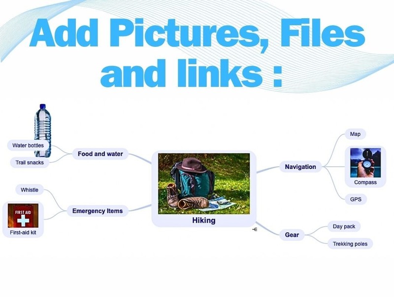 SimpleMind Pro / License key lifetime, global Multilingual, Original seller gallery