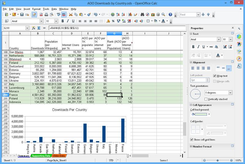 Open Office Software Suite for Windows-CD-Word Processing-Home-Student-Business gallery