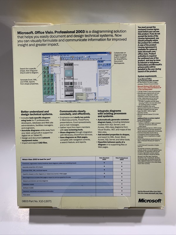 Microsoft Visio Professional 2003 (D87-01532) Used gallery