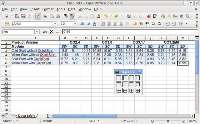 Open Office Software Suite for Windows-USB-Word Processing-Home-Student-Business gallery